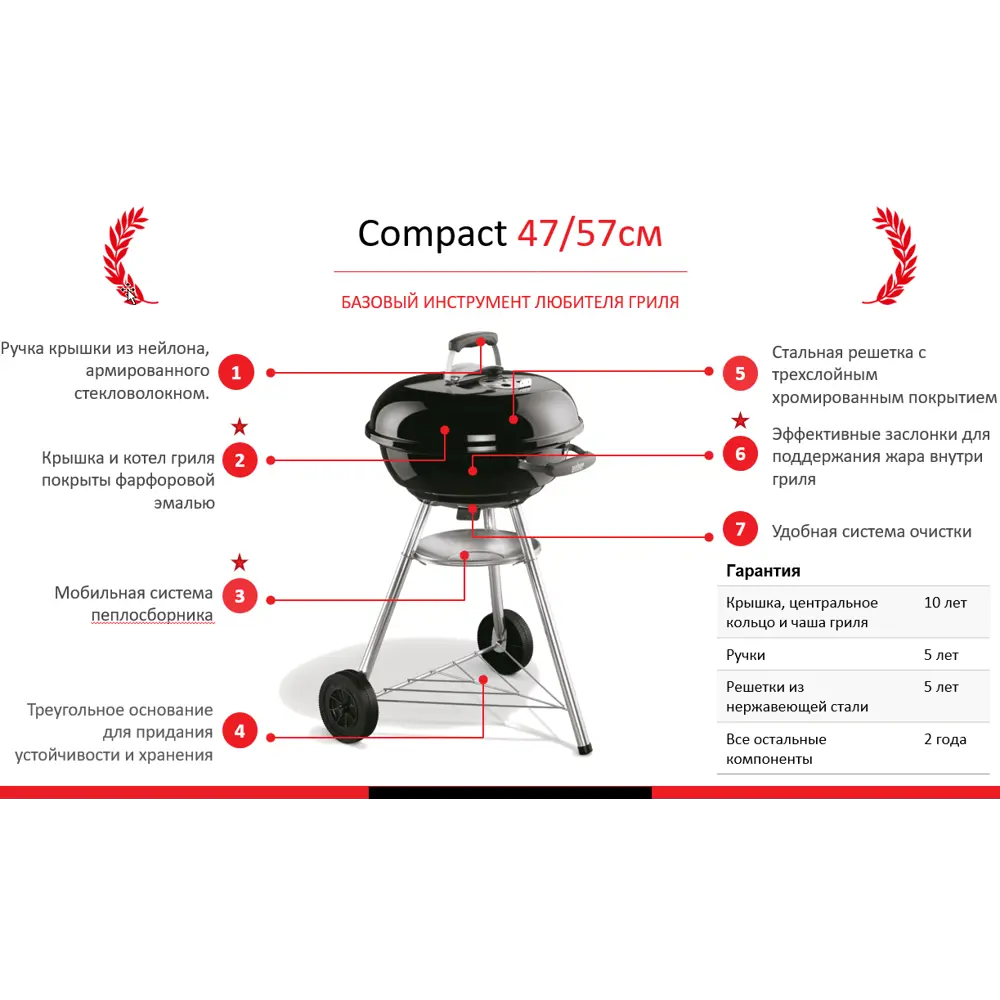 Гриль угольный Weber Compact Kettle 47x47x94 см STLM-2049985 - Вид №9