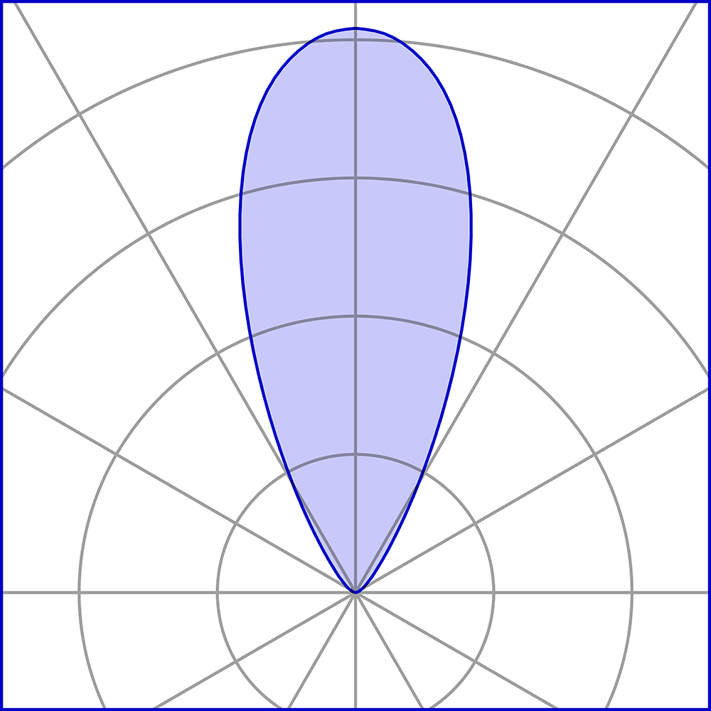 8480618 Встраиваемый в пешеходный пол Platek MINI FULL INOX  MINI FULL INOX - LED 3000K 44°  - Вид №20