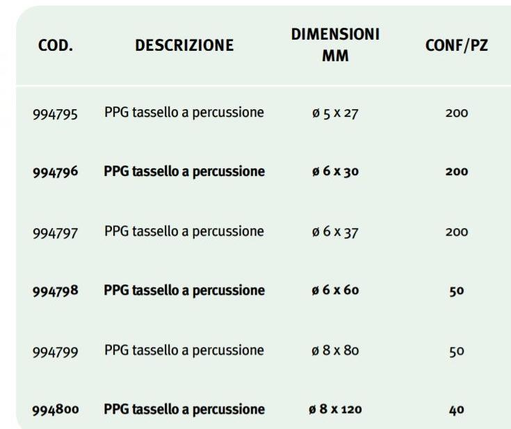 UNIVER Якорь со стальным гвоздем sun-id-1465409 - Вид №1