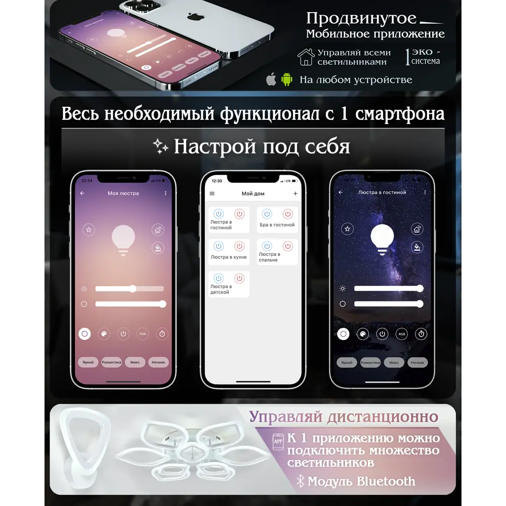 Люстра светодиодная Natali Kovaltseva Future 160 Вт регулируемый белый свет цвет белый/черный 86918477 STLM-2150072  - Вид №10