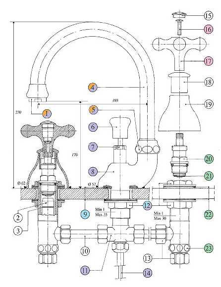 608925KK21 Смеситель Bandini Classic Santreyd - Вид №2