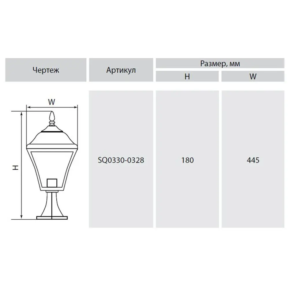 Столб уличный TDM Глазурь 1xE27x60 Вт, цвет бронза, IP54 TDM ELECTRIC STLM-2114557 - Вид №2