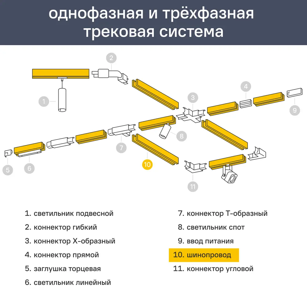 Трековый шинопровод накладной однофазный Feron CAB1003 1 м цвет белый 85499903 STLM-2206239  - Вид №6