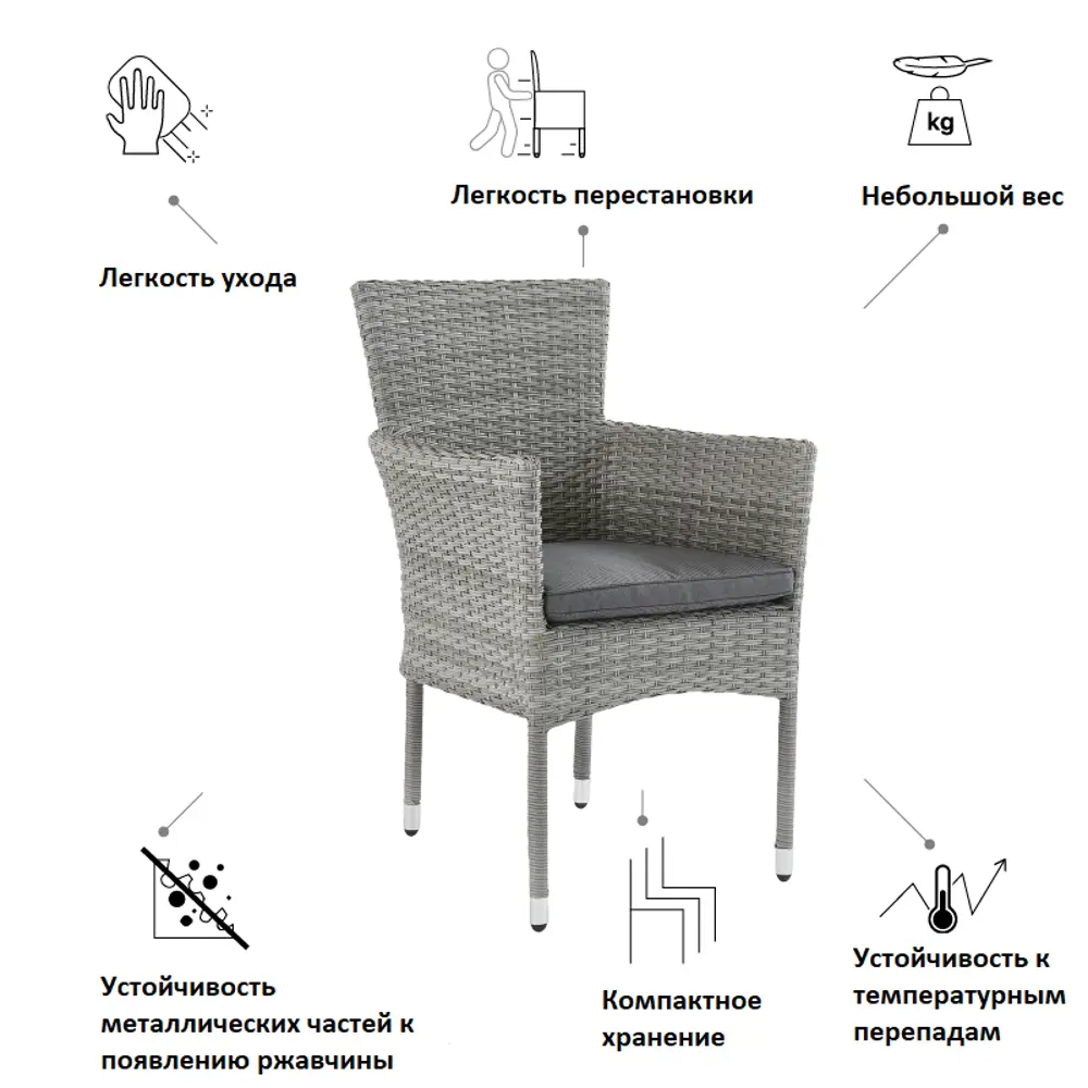 Кресло садовое NATERIAL Davos с подушкой, серый ротанг 82509566 STLM-0028916 - Вид №16