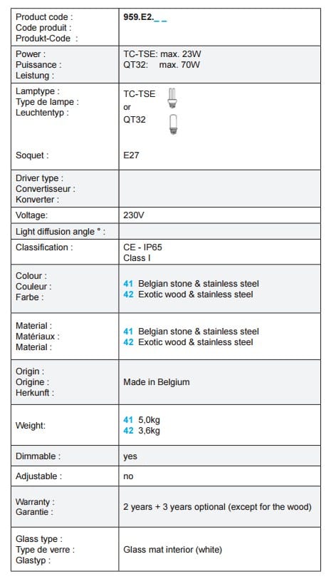 Светодиодный настенный светильник iroko BEL-LIGHTING Strida ARCH-00138318 - Вид №2