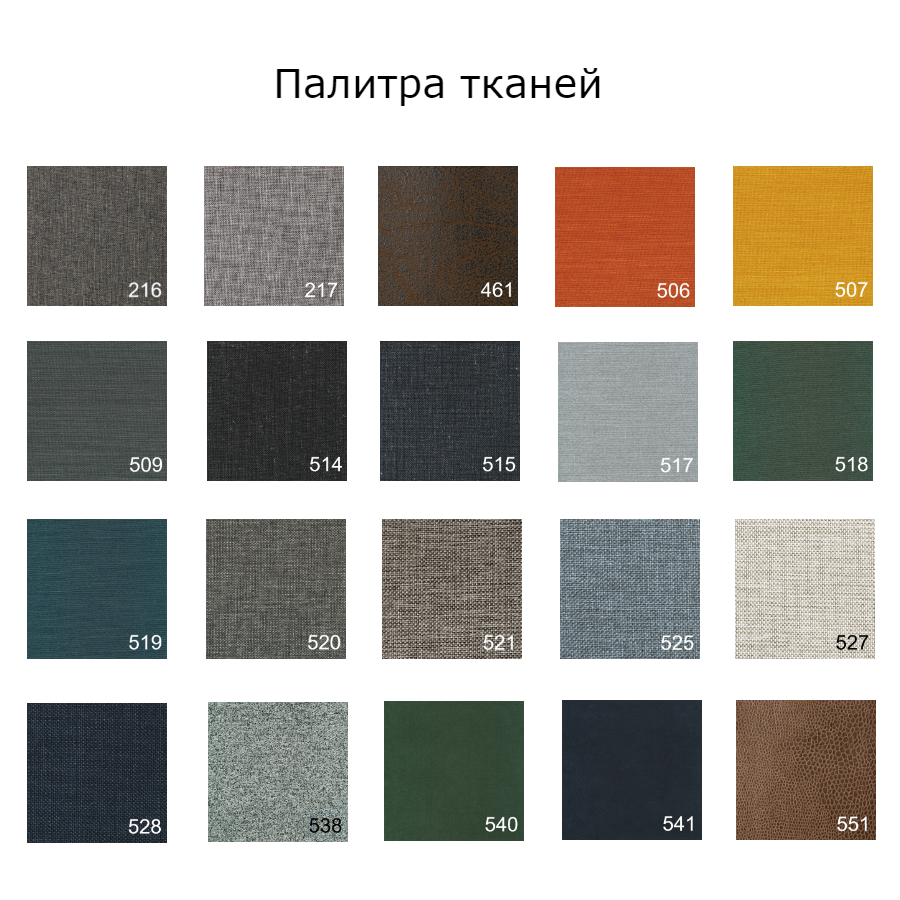 Пуф Cornila, синий Innovation Living CORNILA528 - Вид №5