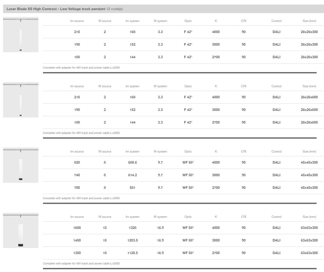 Алюминиевое светодиодное освещение iGuzzini Laser Blade XS ARCH-00137292 - Вид №5