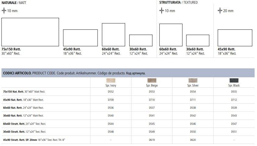 Marca Corona Настенная / напольная плитка из керамогранита с эффектом камня Springstone sun-id-1357883 - Вид №4