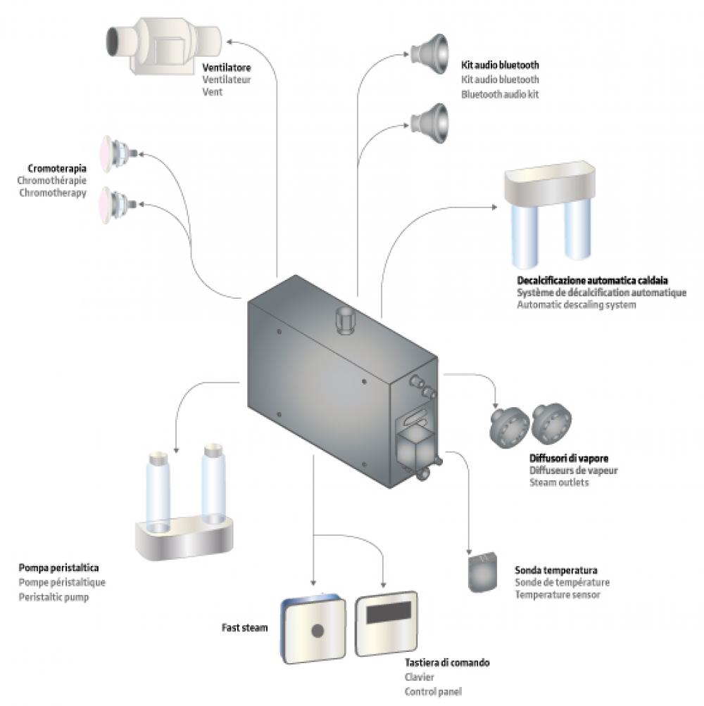 Steam Plus  Glass1989  Хаммам  - Вид №1