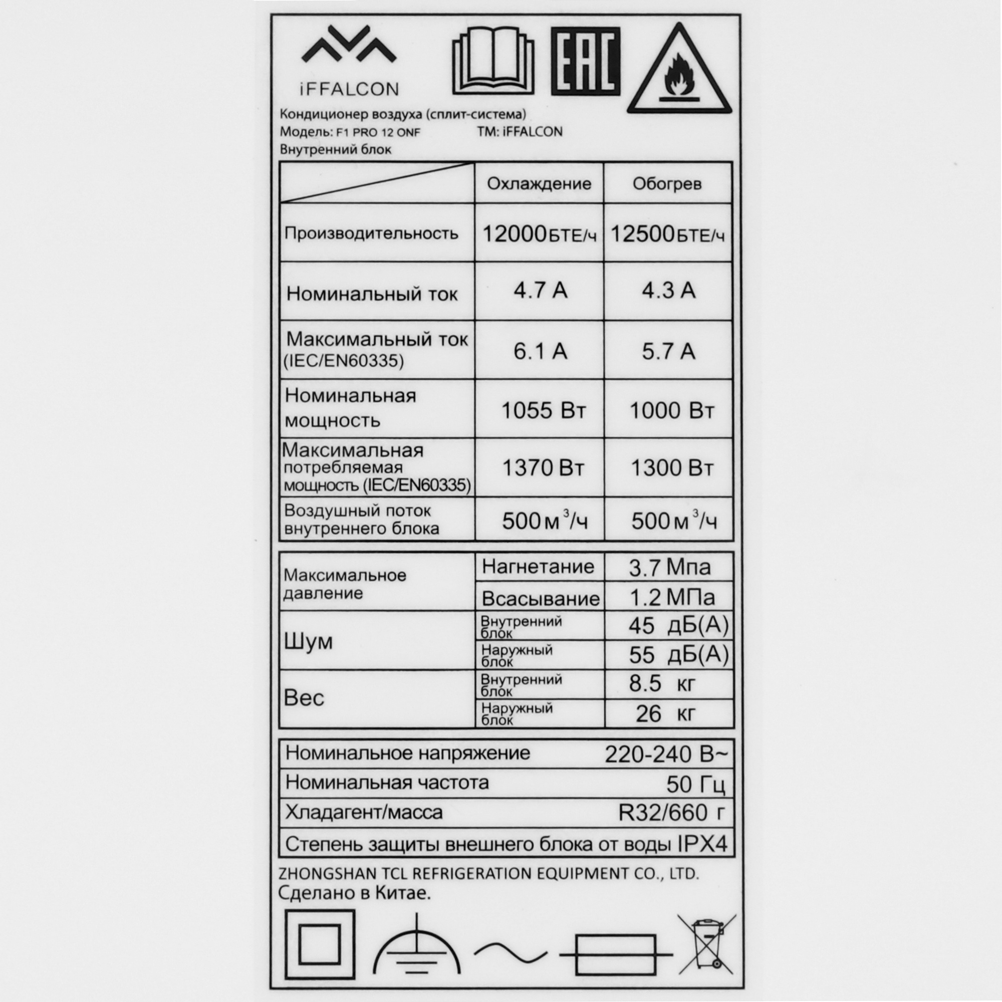 5499592 Кондиционер настенный сплит-система iFFALCON F1 PRO 12 ONF белый STDN-0028481 - Вид №3