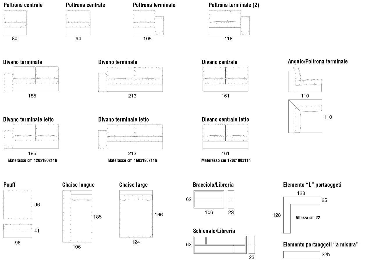 Тканевый диван с полуостровом Former In Italia HERMES EVO ARCH-00032748 - Вид №4