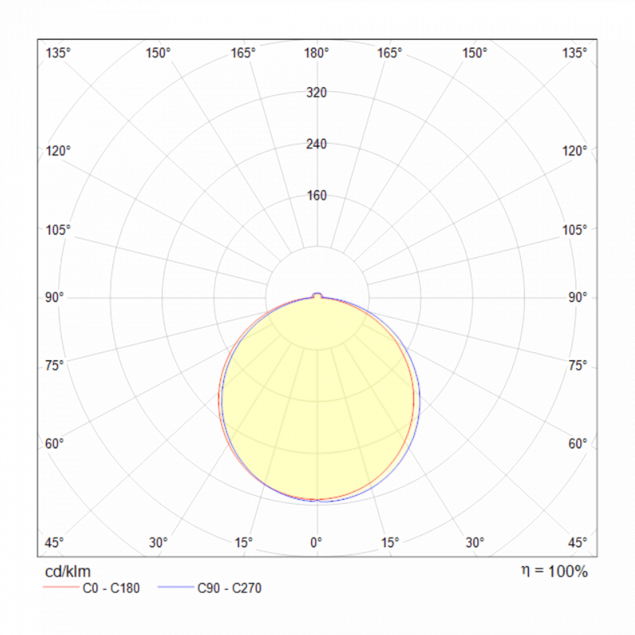 Встраиваемый спот черный круглый Technical Phanton 7W TECHNICAL DOWNLIGHT 00-3957159 Черный  - Вид №3
