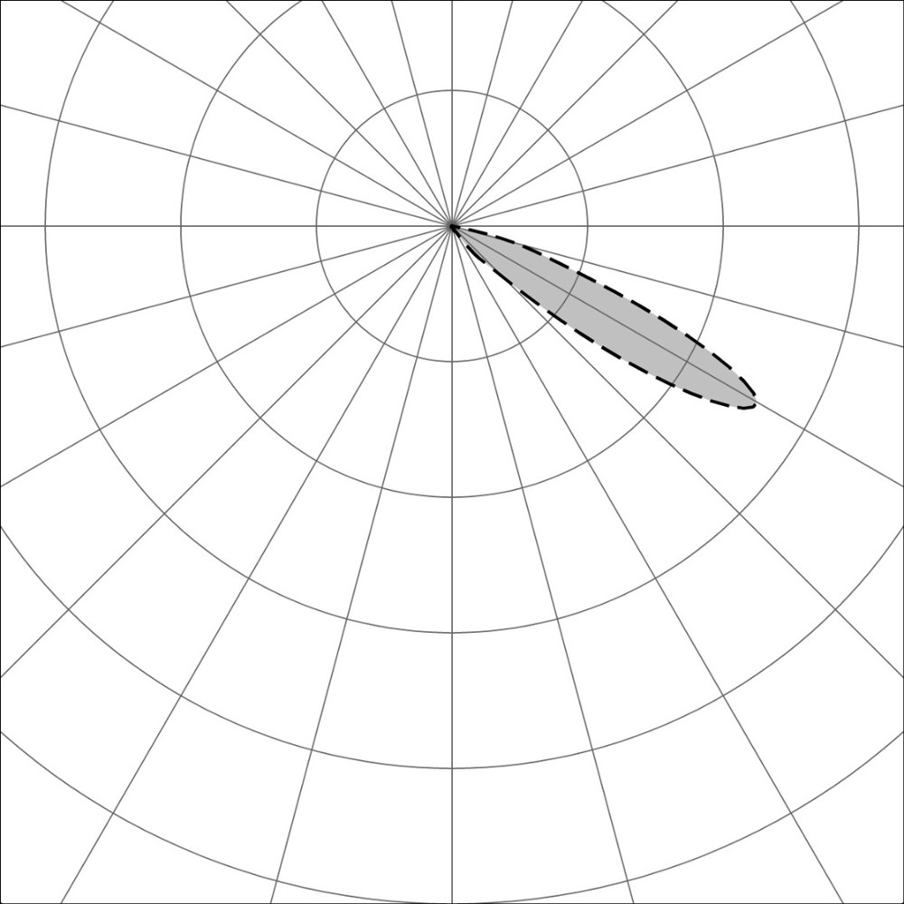 Zero Blade Frame Ghidini Zero Blade .01 Белый (Матовый)  - Вид №3