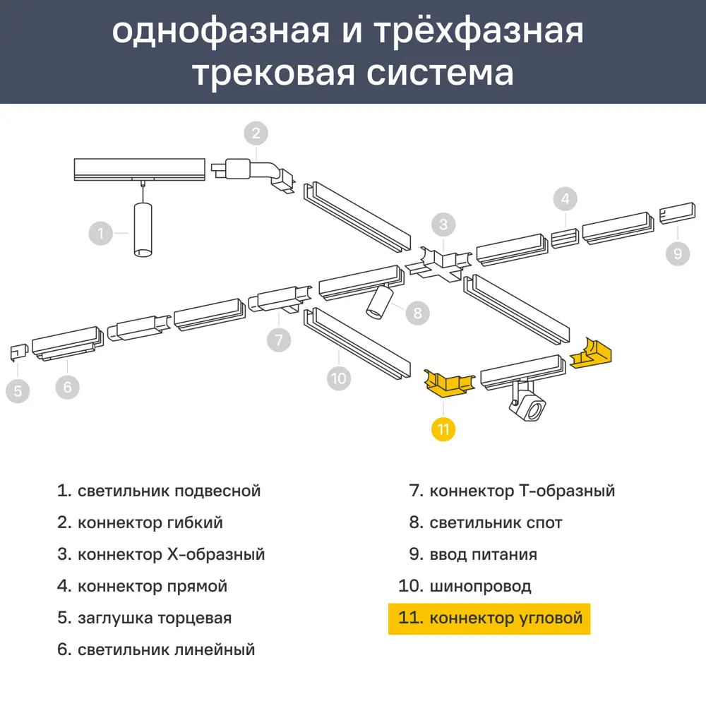 Коннектор для соединения трековых шинопроводов угловой жесткий цвет белый 18710668 STLM-2201275 Arte Lamp  - Вид №3