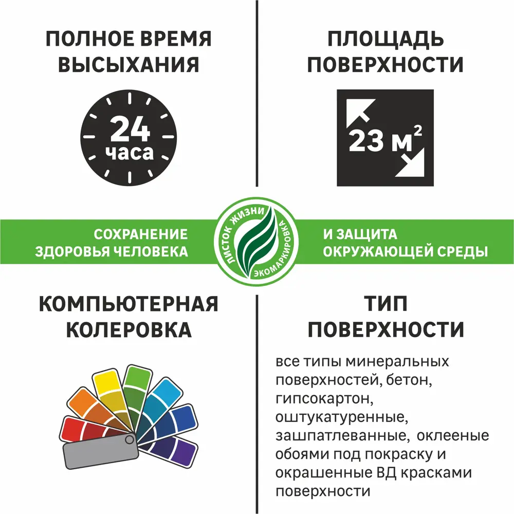 Краска для колеровки для стен и потолков в спальне Luxens прозрачная база C 2.5 л STLM-2054673 - Вид №3