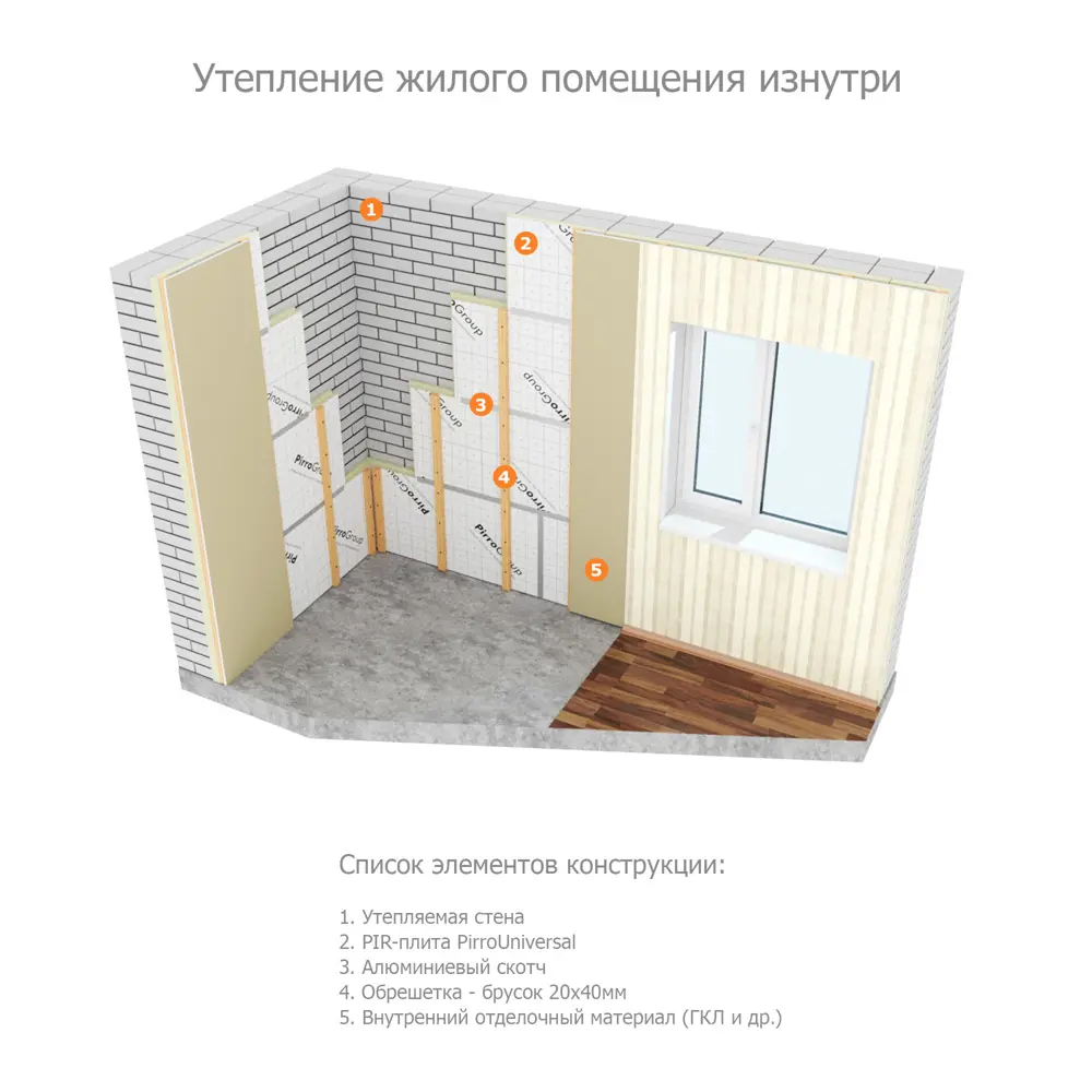 Теплоизоляционная PIR-плита 30 мм PIRROGROUP Universal 585x1185 мм 0.693 м² STLM-2064936 - Вид №4