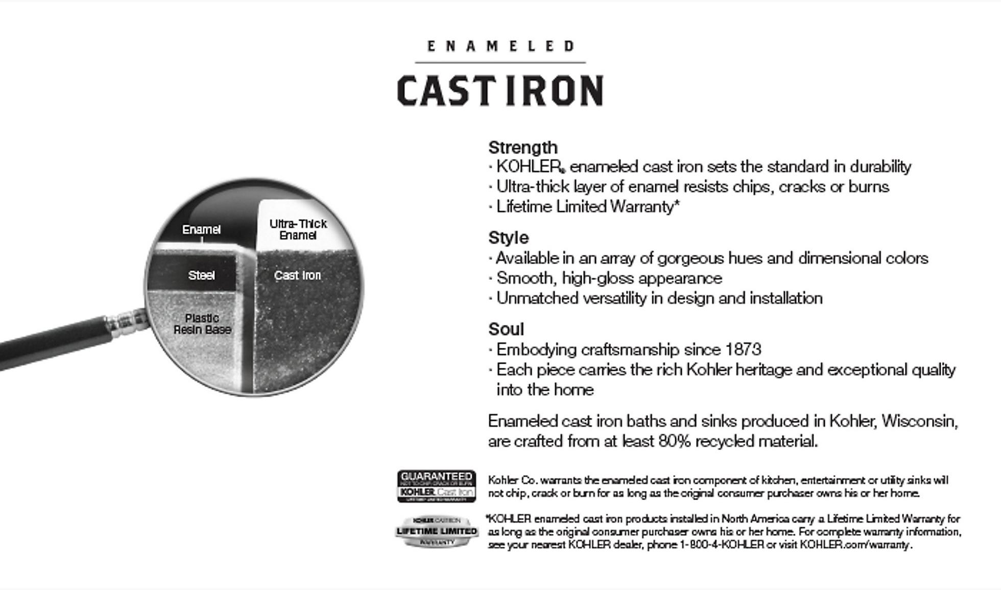 KOHLER Salient 60 K-9054-47  - Вид №4