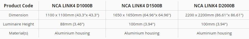 Neonny Подвесная акустическая панель / подвесной светильник Acoustiche sun-id-1346856 - Вид №3