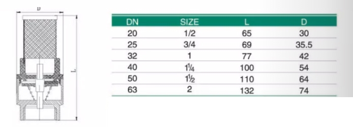 6060 Обратный клапан с сеткой 1/2" латунь LAB.Space  - Вид №1