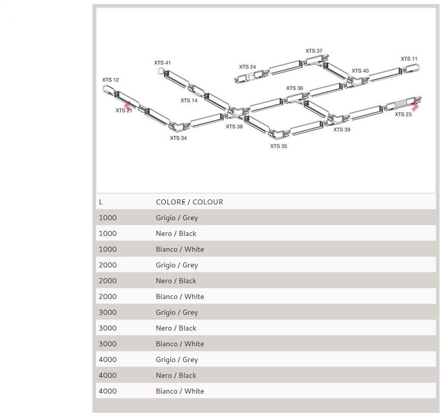 Metalmek Линейный световой профиль из экструдированного алюминия sun-id-1401873 - Вид №1