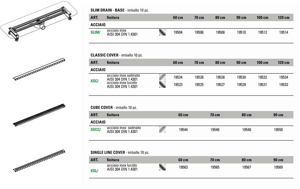 PROFILPAS Трап для душа из нержавеющей стали Slim drain sun-id-1369181 - Вид №1