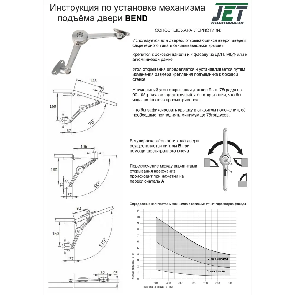 Механизм подъема двери Jet для кухонных гарнитуров 12596788 STLM-0002252 - Вид №1
