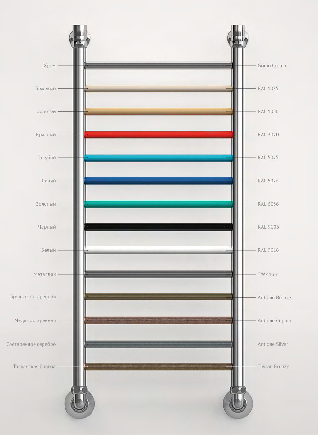 Полотенцесушитель Вид 6 Электрический  Margroid ST-MRG1768 Santreyd  - Вид №2