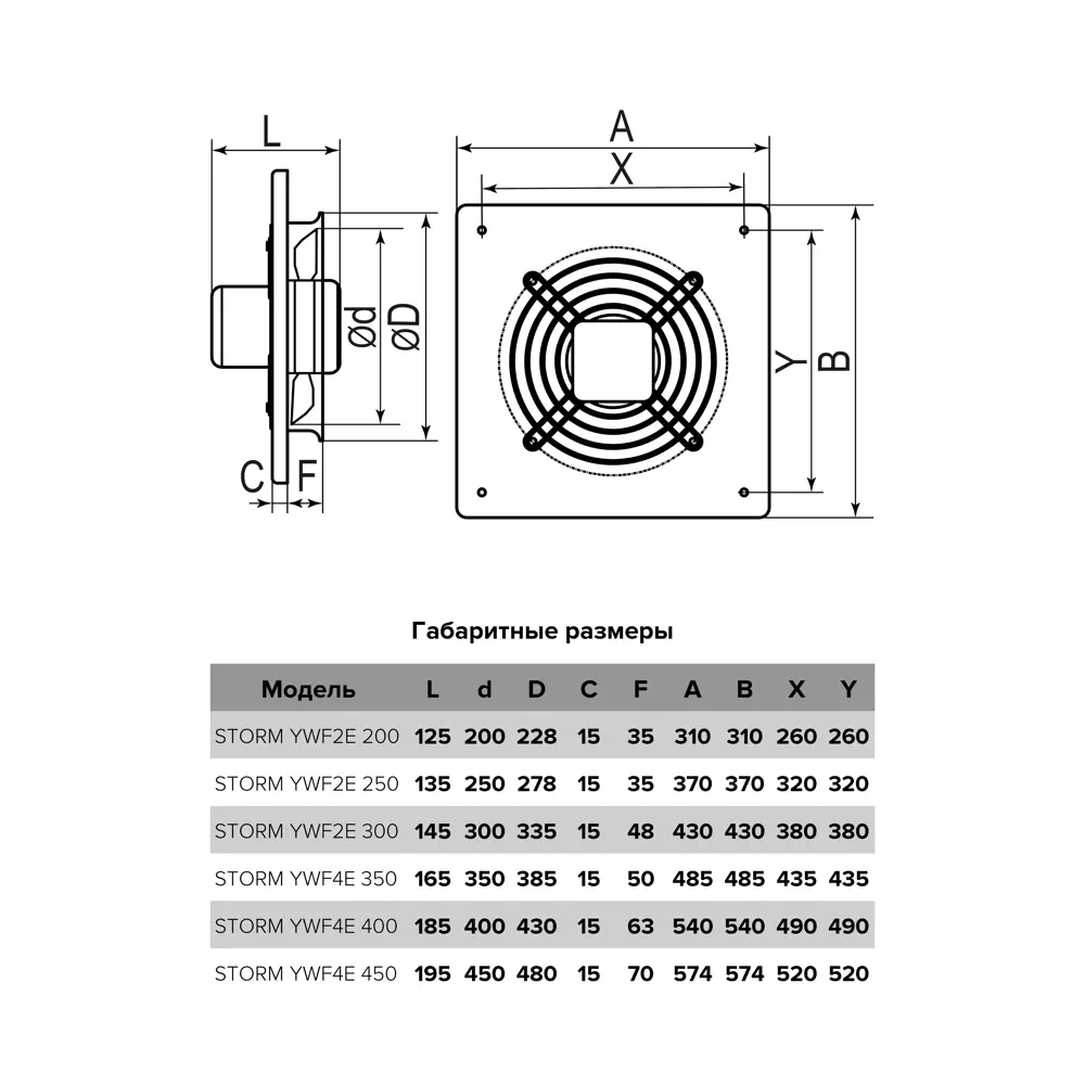 Вентилятор осевой Era Pro с квадратным фланцем Storm D200 STLM-2108389 - Вид №3