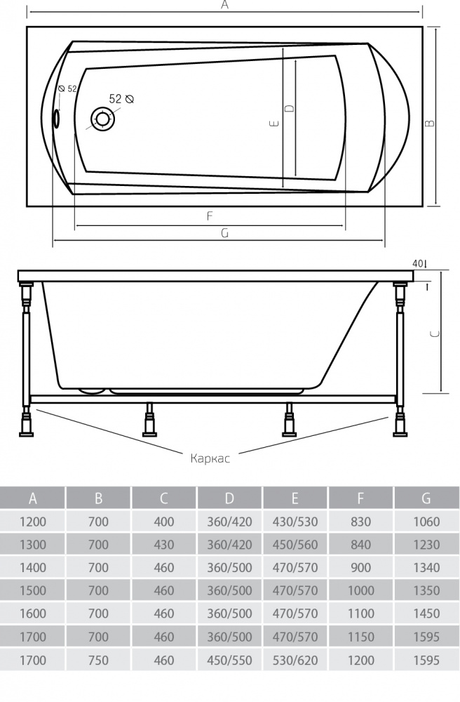 Акриловая ванна ALPEN Diana 170x70 AVP0042 - Вид №2