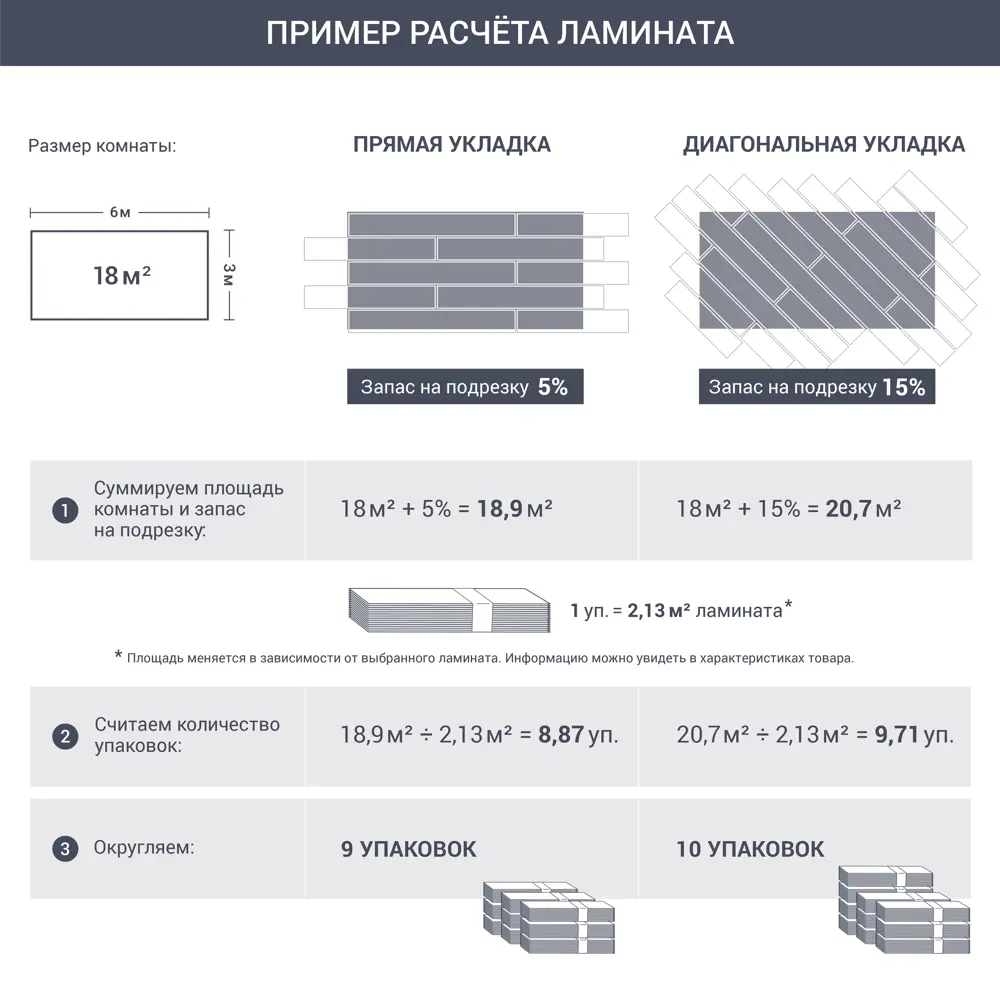 Ламинат «Марэ» 33 класс толщина 12 мм с фаской 1.253 м² SOMMER STLM-2155877 - Вид №7