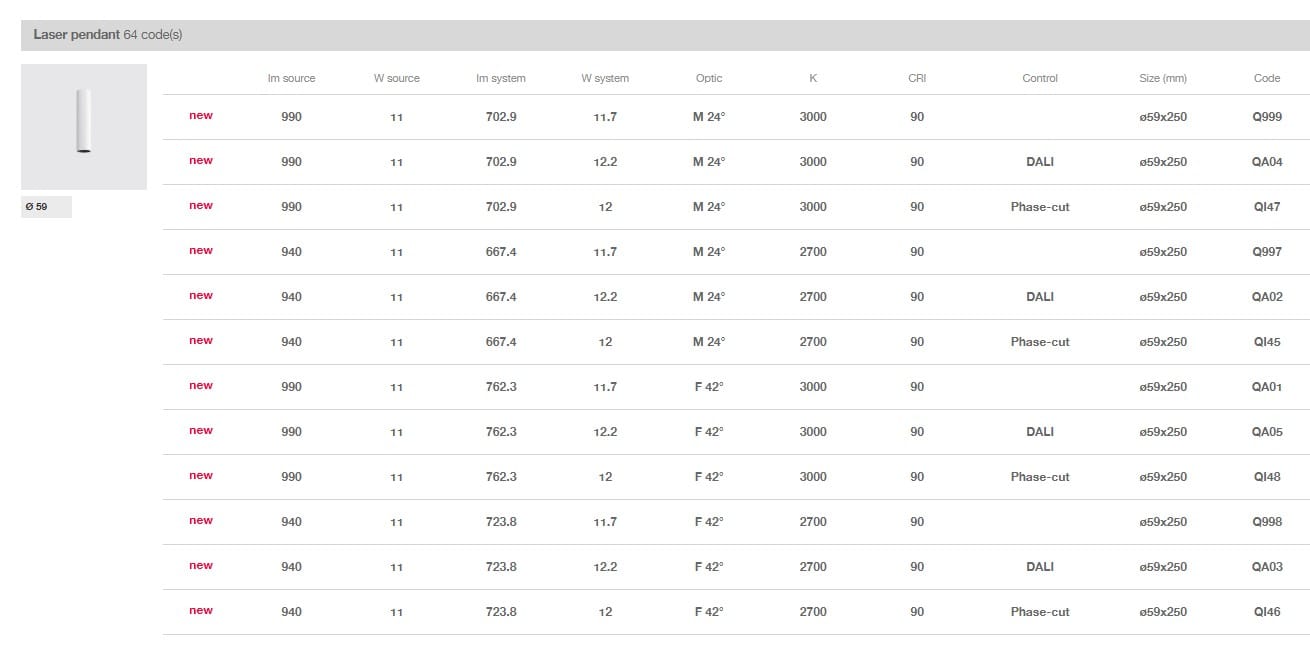 Алюминиевый светодиодный подвесной светильник iGuzzini лазер ARCH-00122835 - Вид №7