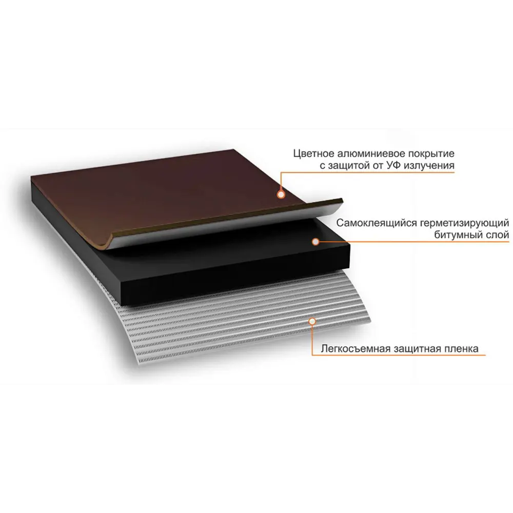 Лента-герметик Никобенд 10x0.1 м цвет коричневый NICOBAND STLM-2130637 - Вид №2