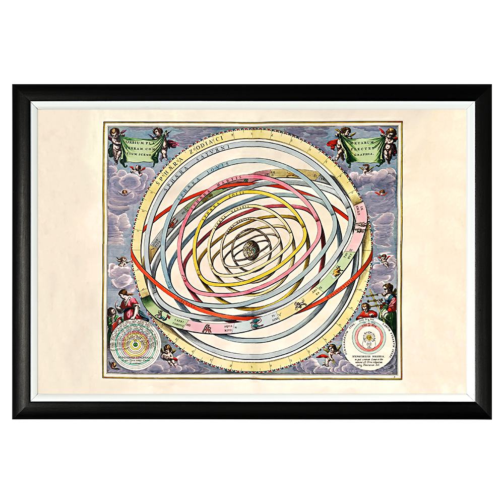 550016819_1818 Арт-постер «Андреас Целлариус: Планетарные орбиты (1660)» Object Desire 