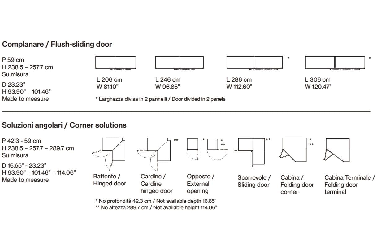 Деревянный секционный шкаф Pianca AMALFI ARCH-00077871 - Вид №8