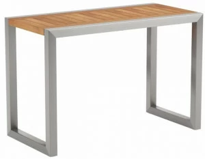 Royal Botania Прямоугольный столик для сада из тика Ninix