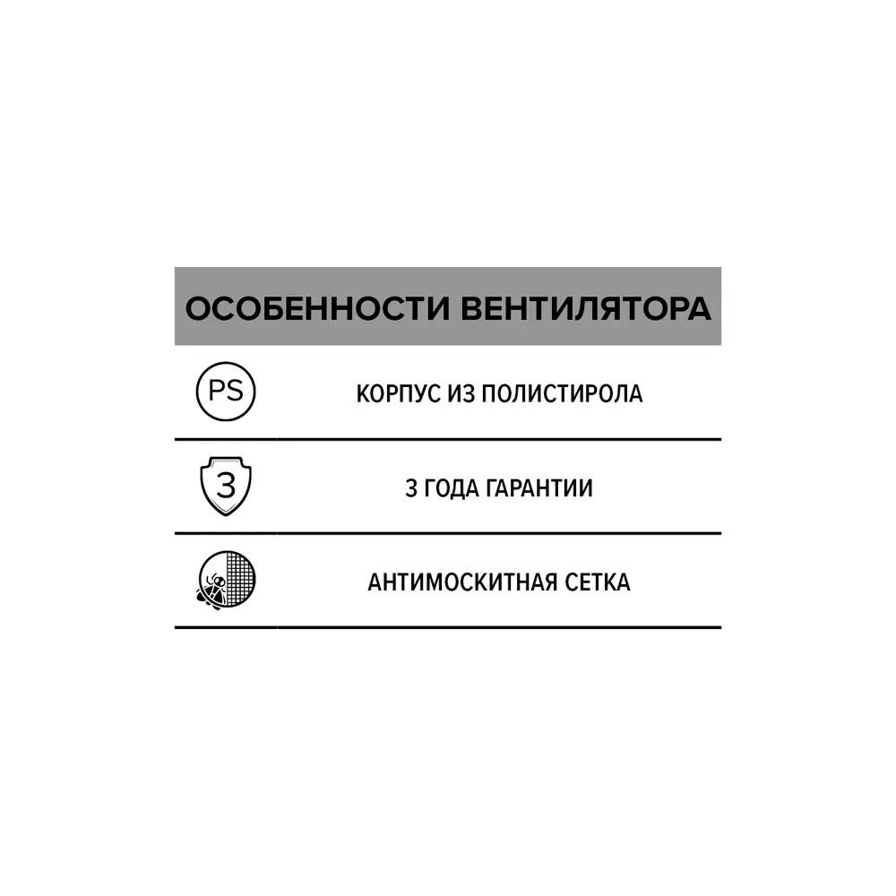 Вентилятор осевой вытяжной Auramax D150 мм 38 дБ 250 м3/ч с сеткой цвет белый STLM-2005723 - Вид №6