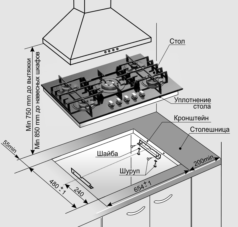 1266685 Газовая варочная поверхность Gefest СГ СН 2340 К32 STDN-0065379 - Вид №8