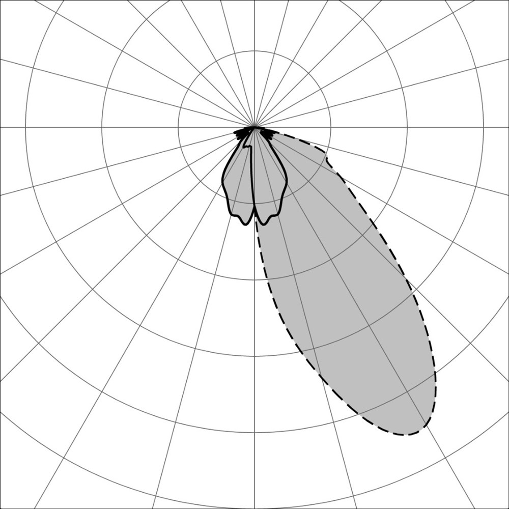 Spia Grid 135 Ghidini Spia Grid .05 Темно-Cерый (Матовый)  - Вид №3