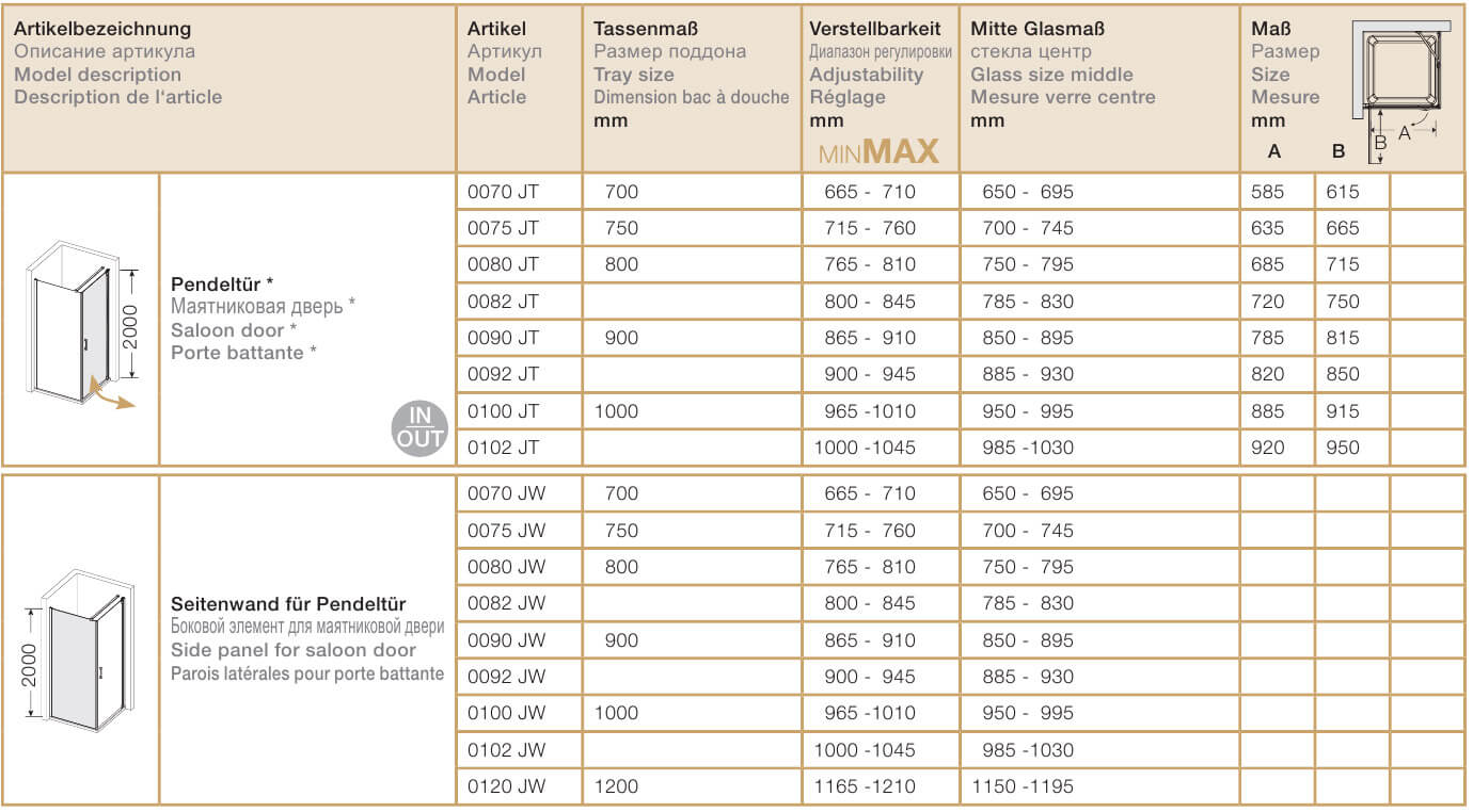 Маятниковая дверь Provex Jolly JT 0070 JT 05 GL для прямоугольной кабины 0070JT05GL - Вид №3