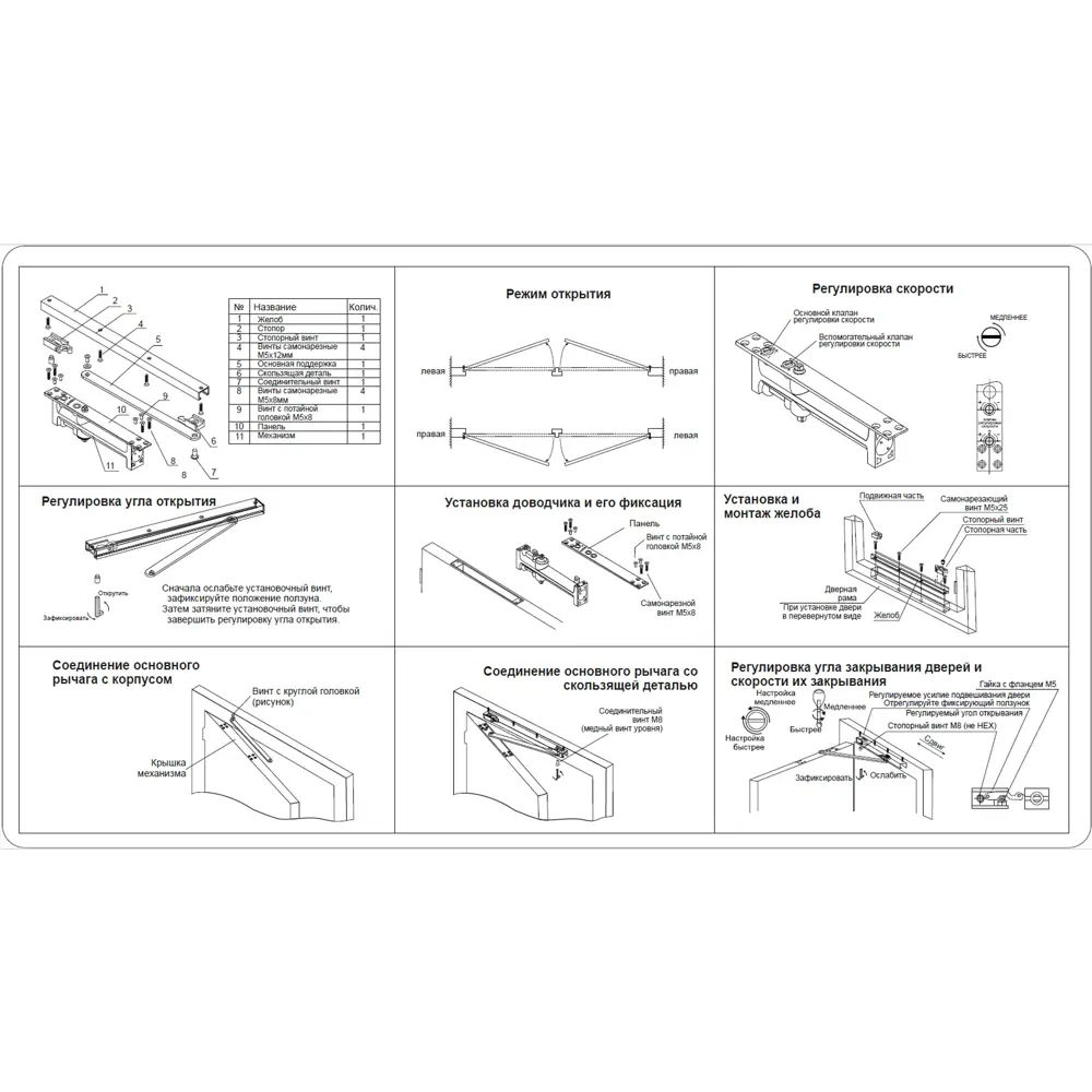 Доводчик для двери 80 кг сталь цвет черный Santreyd STLM-2094976 - Вид №5
