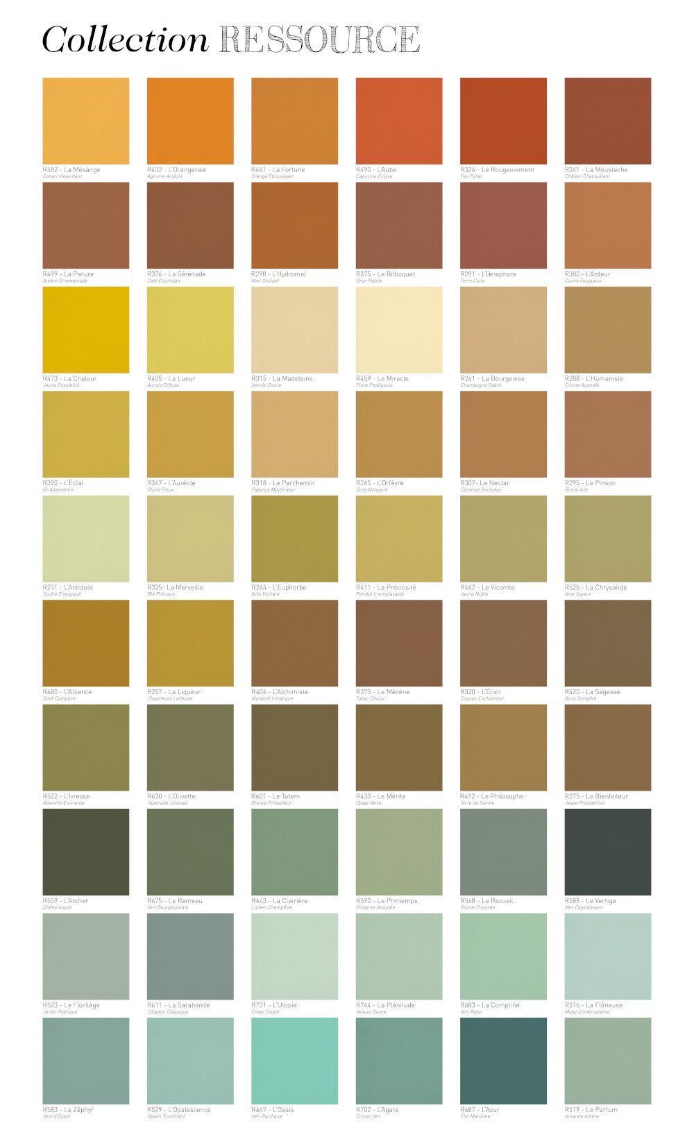 Защитная краска Ressource внешняя отделка ARCH-00067546 - Вид №5