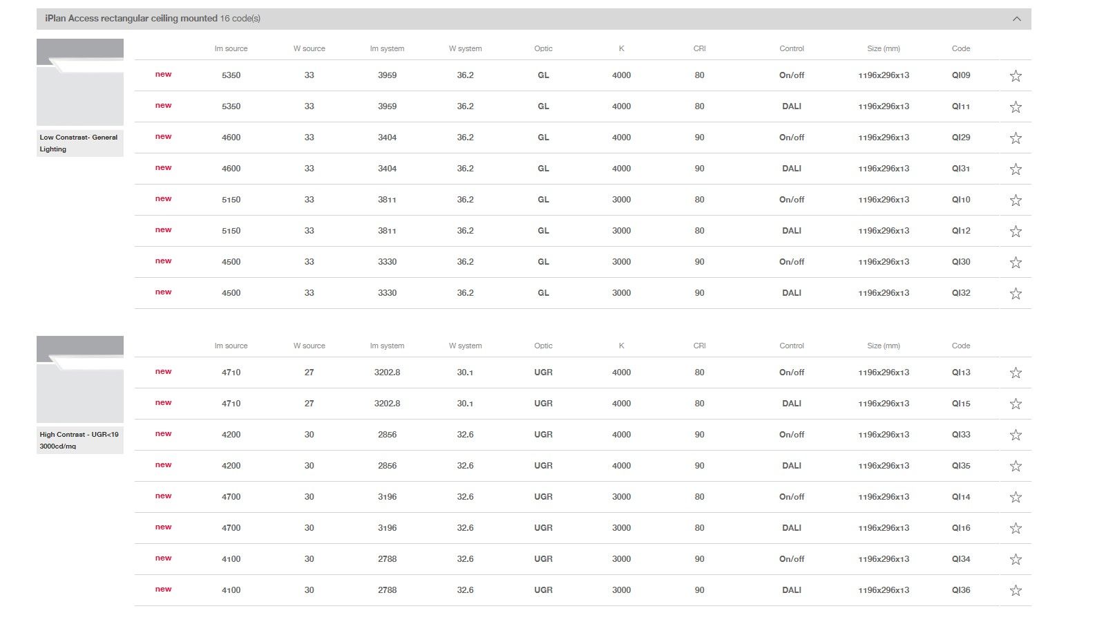 Светодиодный потолочный светильник из метакрилата iGuzzini iplan access ARCH-00082503 - Вид №4