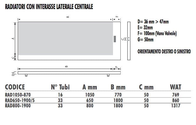 Алюминиевый полотенцесушитель Termo Design двойная пластина-сусальное золото ARCH-00108536 - Вид №2
