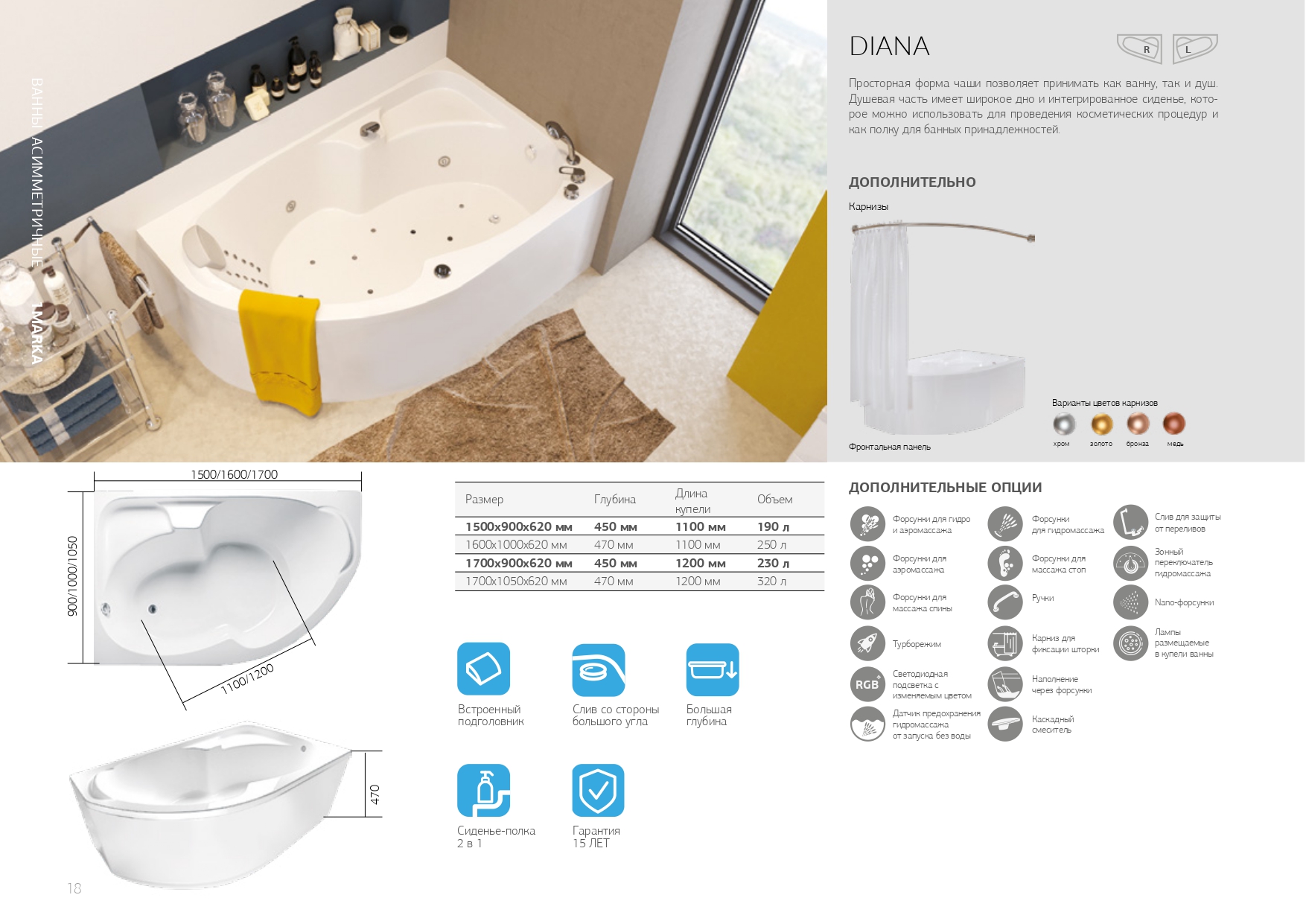 У97648 Ванна 1Marka DIANA 170x90 1 Marka DIANA - Вид №6