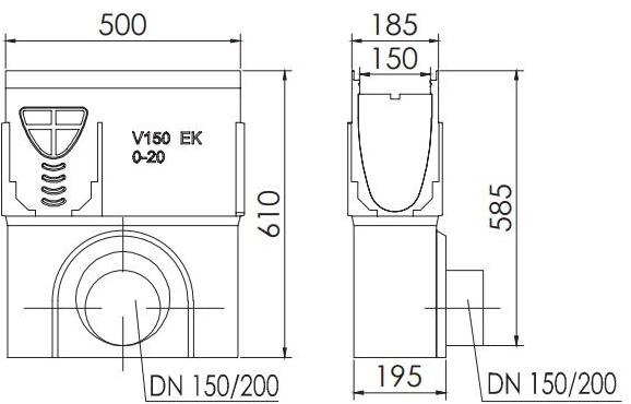 ACO PASSAVANT Сливная яма из полимербетона Aco drain ® multiline sun-id-1401334 - Вид №1
