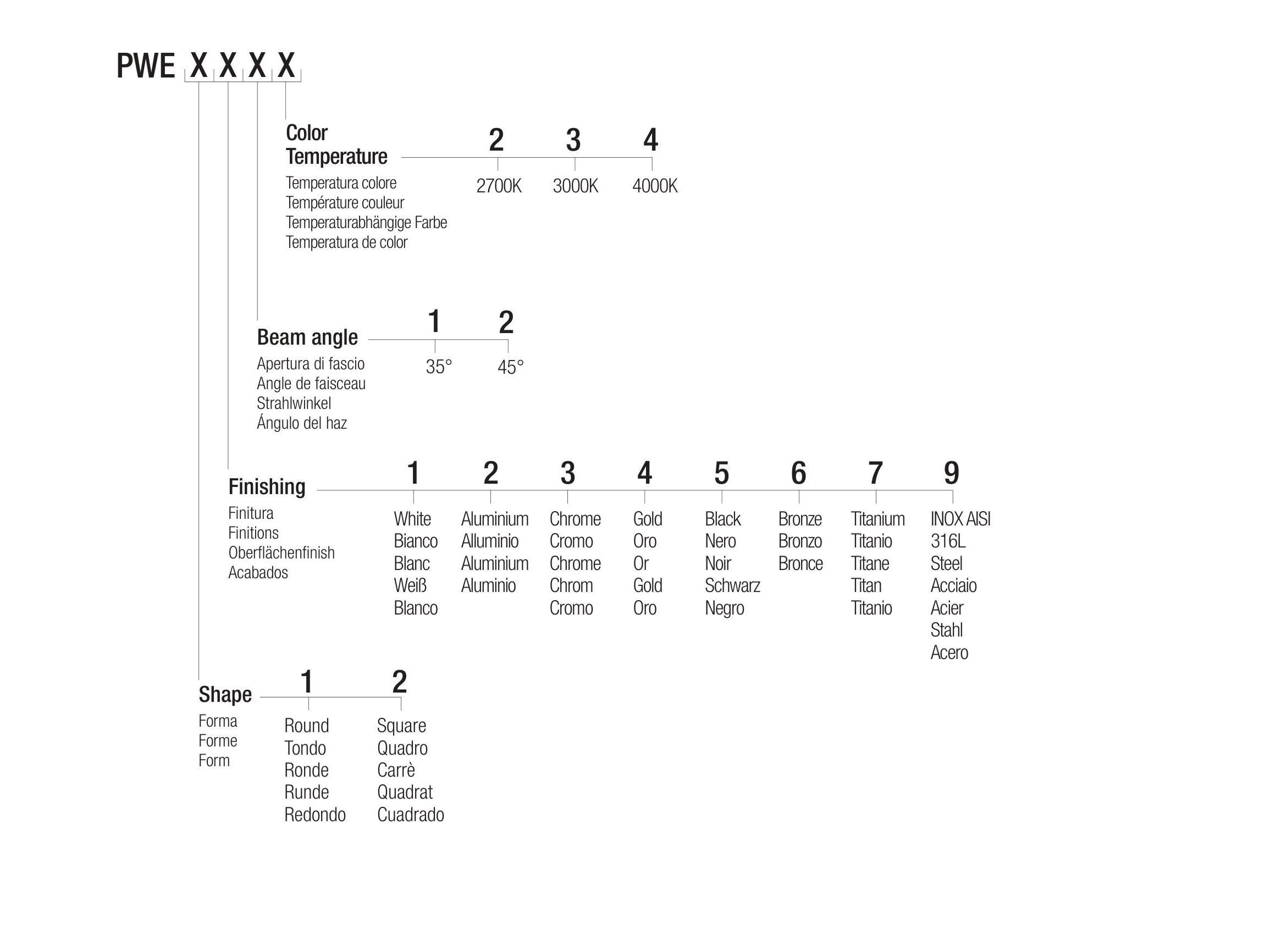 Утопленный светодиодный прожектор Flexalighting KOL EVO ARCH-00047332 - Вид №1