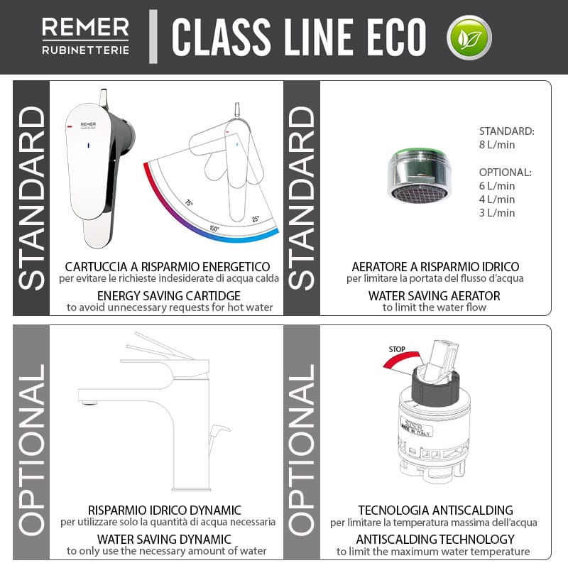 Гидроскоп с миксером Remer Rubinetterie class Line Eco ARCH-00117331 - Вид №3