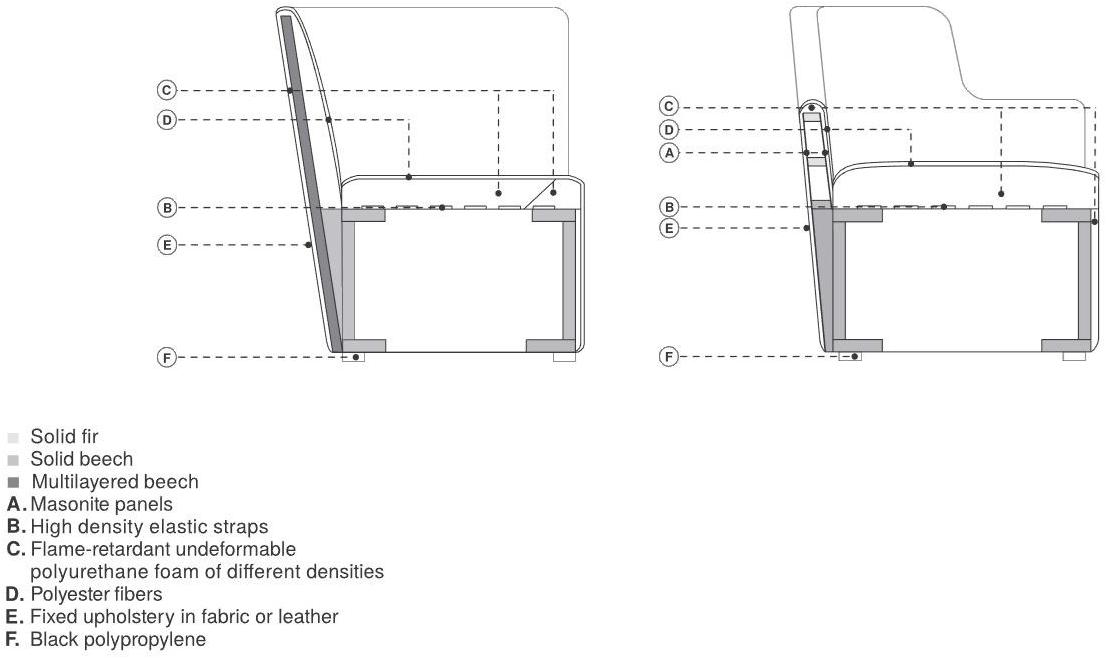 La Cividina Модульное угловое кресло Velour sun-id-1406558 - Вид №7