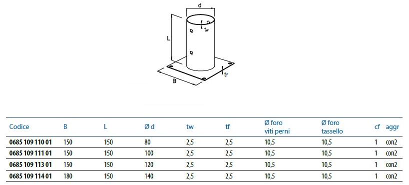Unifix SWG Подстаканник для круглых столбов Supporti a terra da avvitare sun-id-1399332 - Вид №1