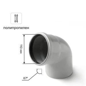 Отвод Политрон 110x67° полипропилен 81953238 STLM-2144547